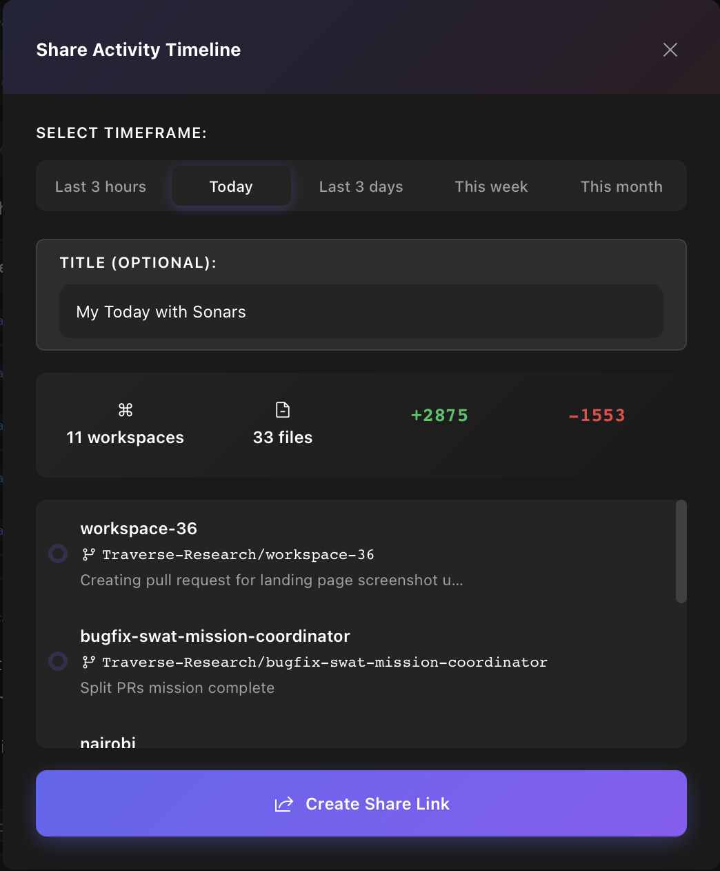 Share Activity Timeline dialog showing timeframe selection, workspace stats, and share options